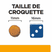 Canine c/d Multicare Weight Urinary + Metabolic