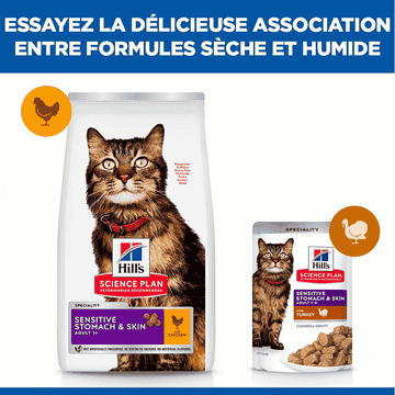 Feline Sensitive Stomach & Skin