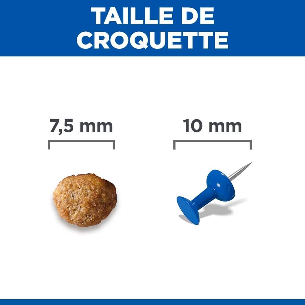 Canine Adult Light Small & Mini Breed