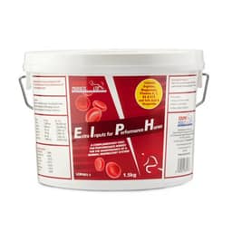 Extra Inputs for Performance Horses (EIPH)