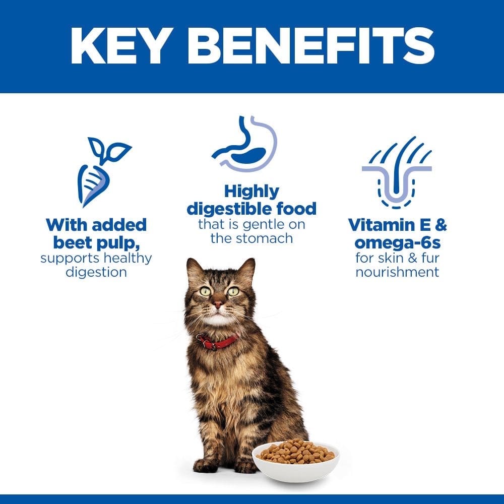 Feline Sensitive Stomach &amp; Skin
