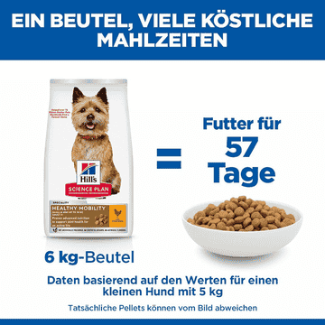 Canine Adult Healthy Mobility Small + Mini Breed