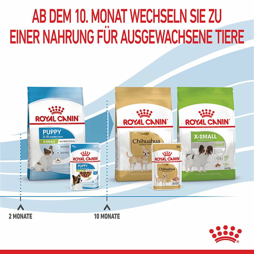 X-Small Puppy Gravy - Frischebeutel