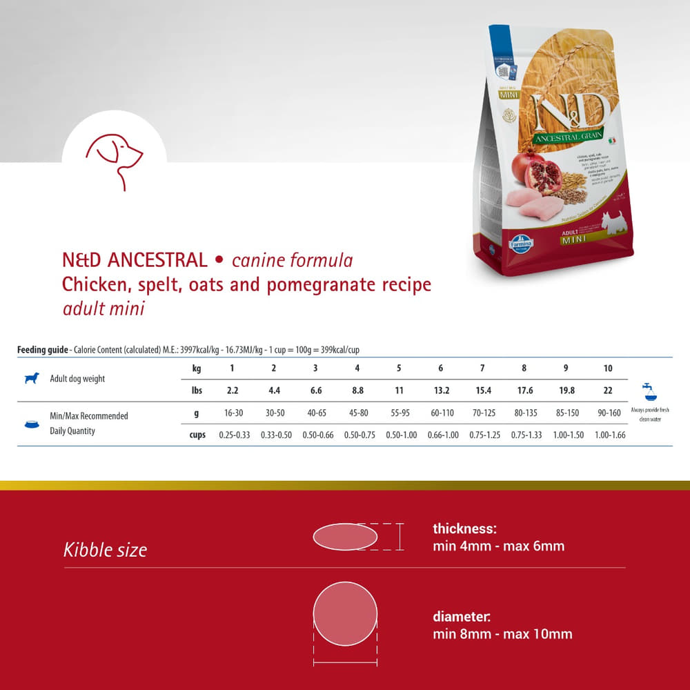 Canine Adult Mini Huhn Granatapfel