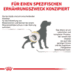Urinary S/O Dog Ageing 7+