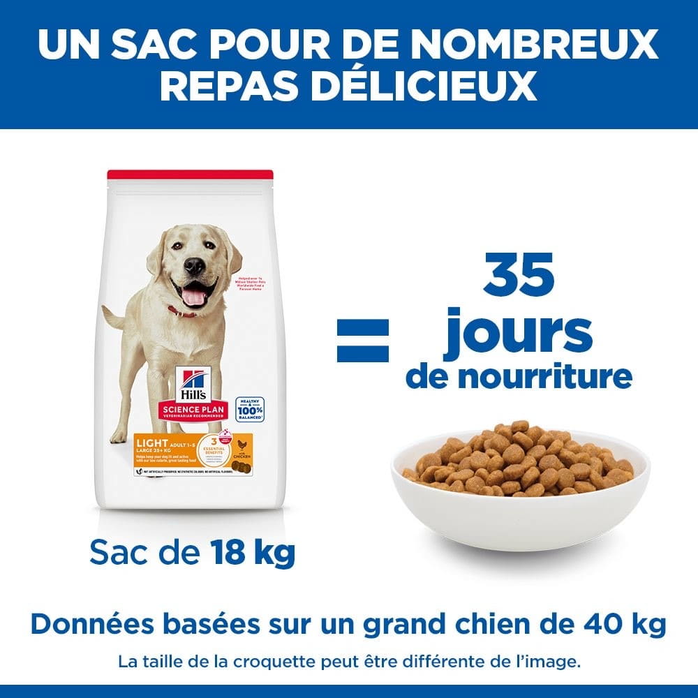 Canine Adult Light Large Breed