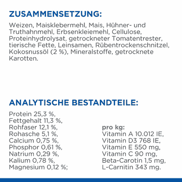 Canine Adult Perfect Weight Medium Breed