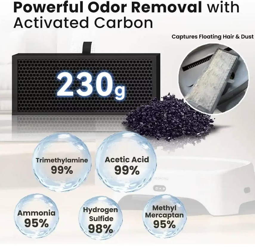 AirStep - Steps for the Litter Box