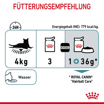 Hairball Care Gravy - Frischebeutel