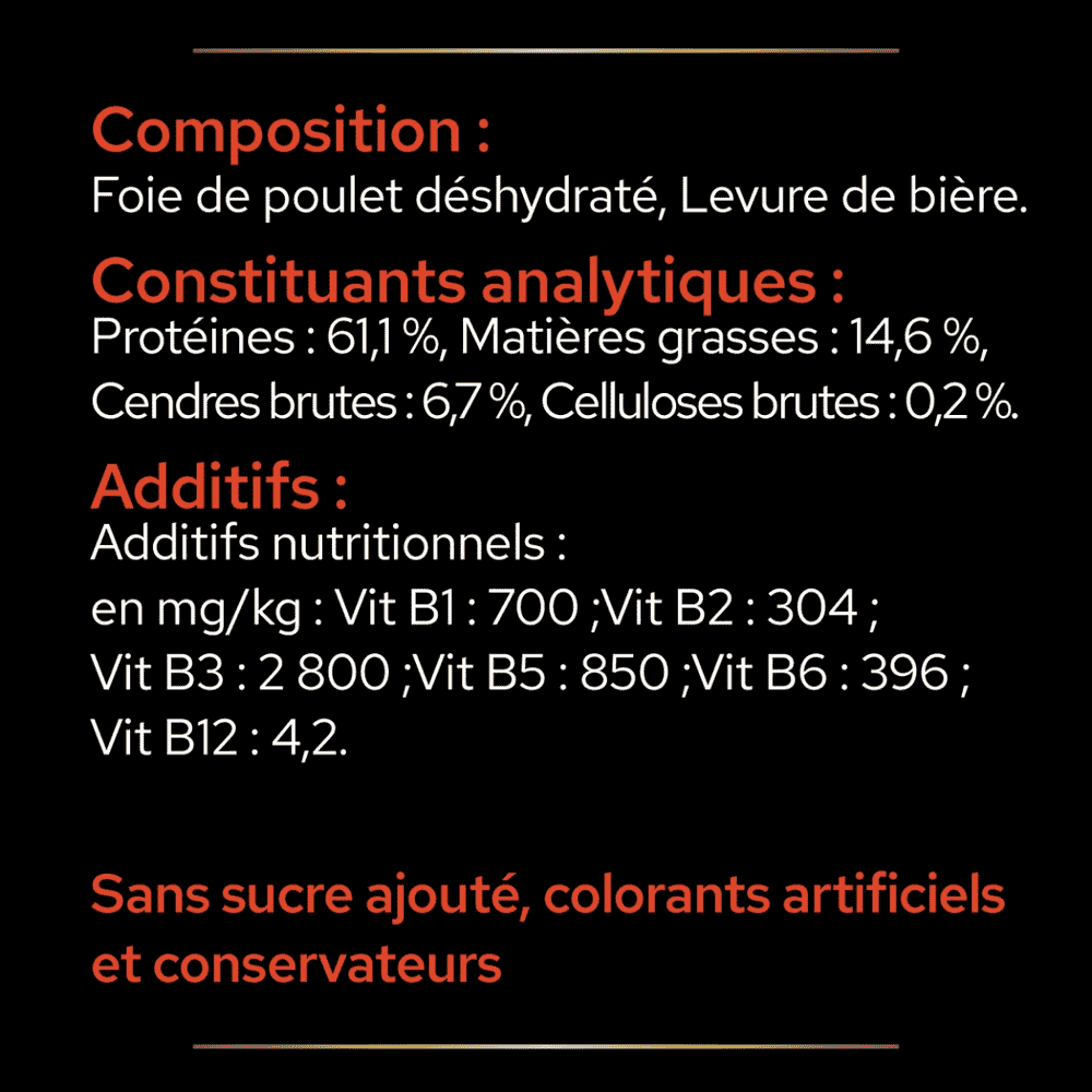 Cat Multivitamins +
