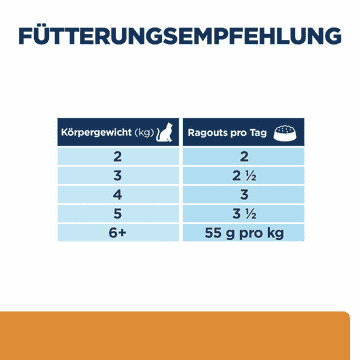 Feline k/d Kidney Care Salmon - Frischebeutel