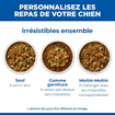 Canine Mature Adult 7+ Delicious Cuisine with chicken & added vegetables boîte