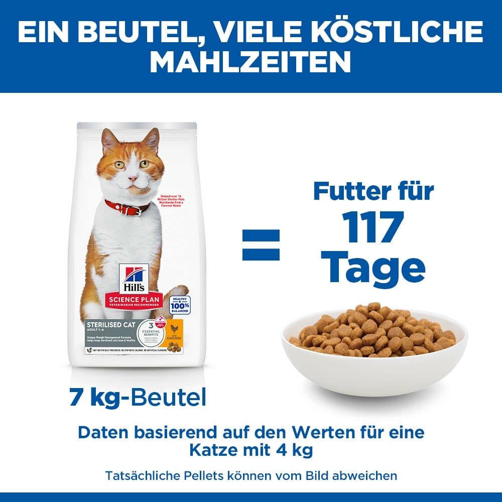 Feline Sterilised Cat Chicken