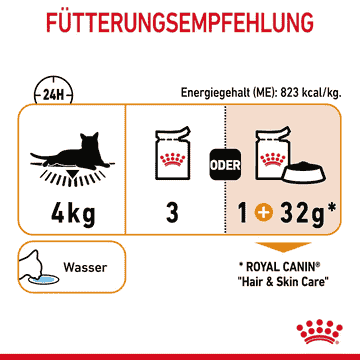 Hair & Skin Jelly - Frischebeutel
