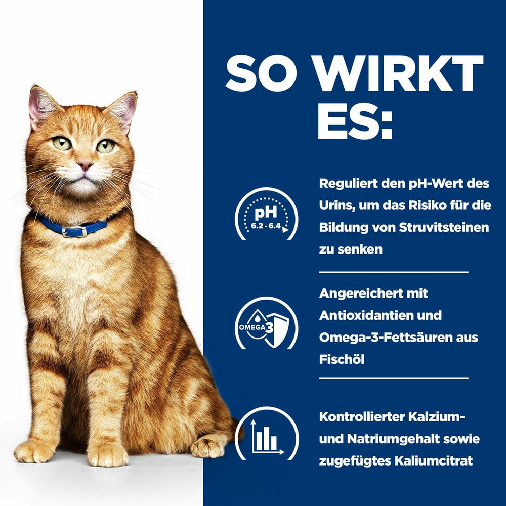 Feline c/d Multicare Urinary Care