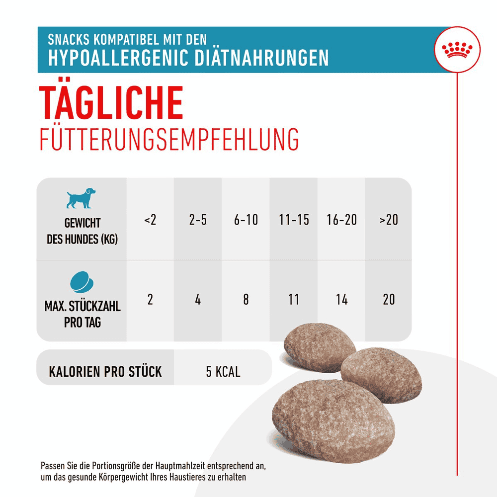 Hypoallergenic Treats