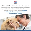 Canine Adult Small+Mini Breed Agneau &amp; Riz