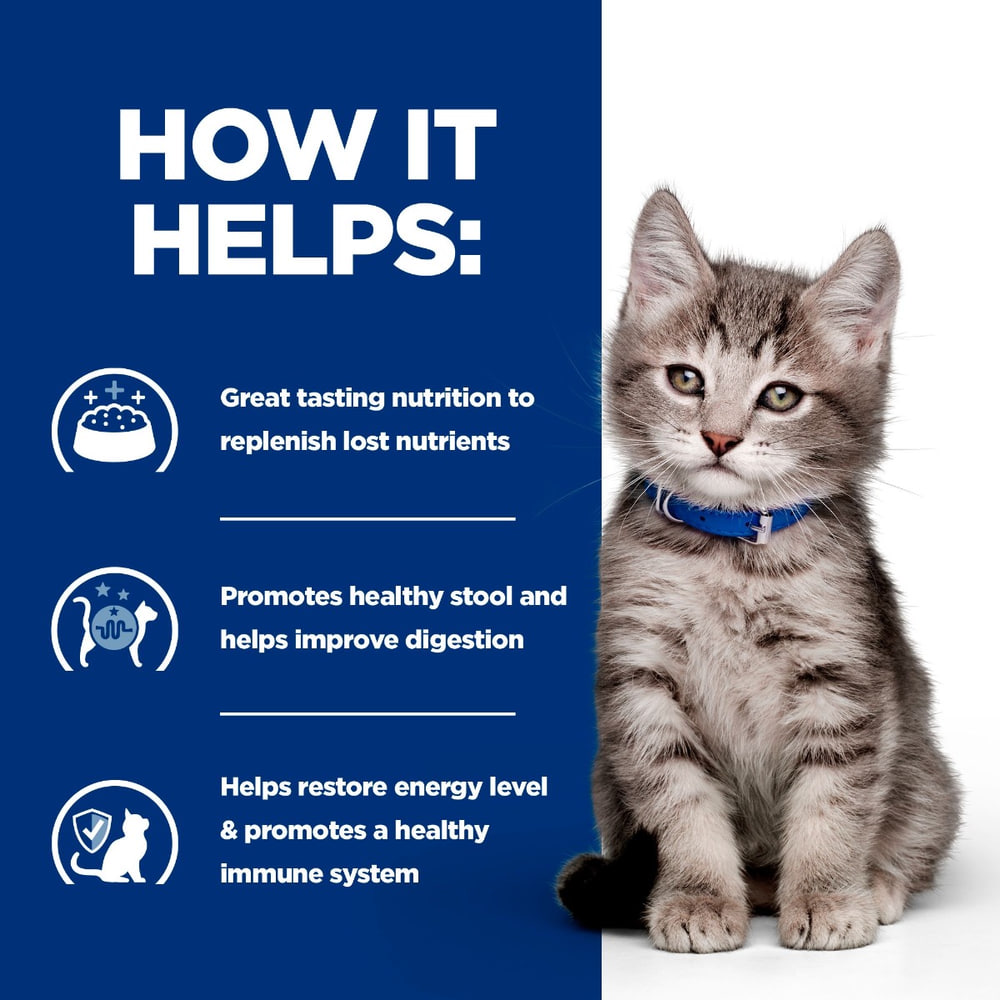 Kitten i/d Digestive Care Tender Chunks in Gravy Chicken - Fresh pouches