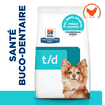 Canine t/d Dental Care Mini