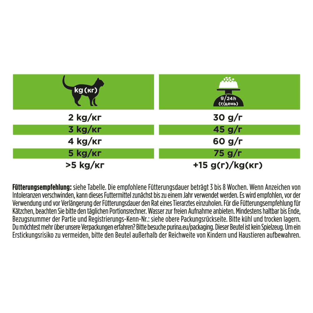 FELINE HA St/Ox Hypoallergenic