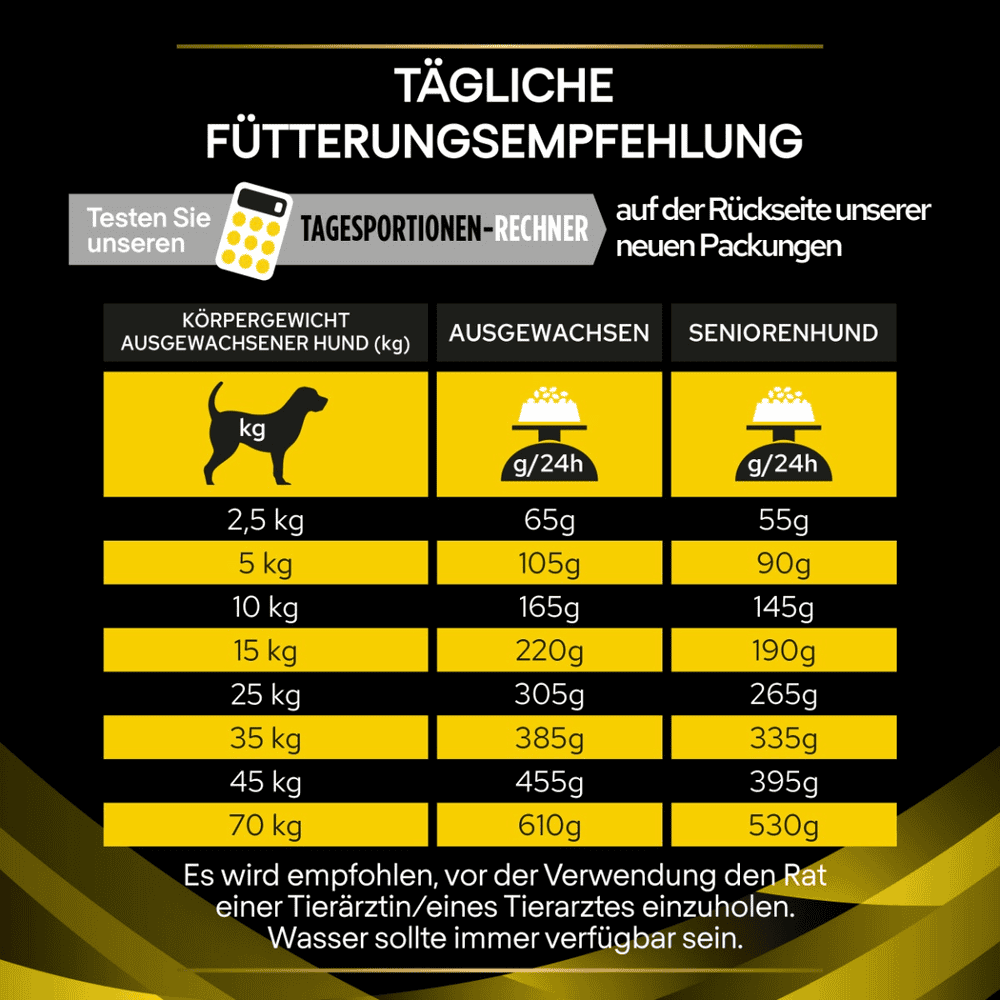 CANINE NC NeuroCare