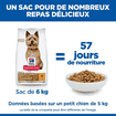 Canine Adult Healthy Mobility Small + Mini Breed