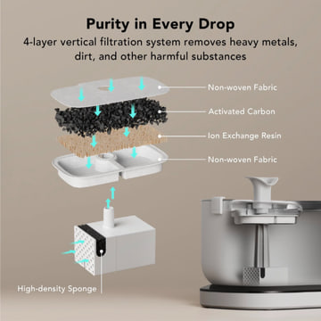 Dockstream cordless drinking fountain