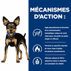 Canine Metabolic Mini Weight loss & Maintenance