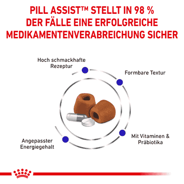 Pill Assist Small Dog
