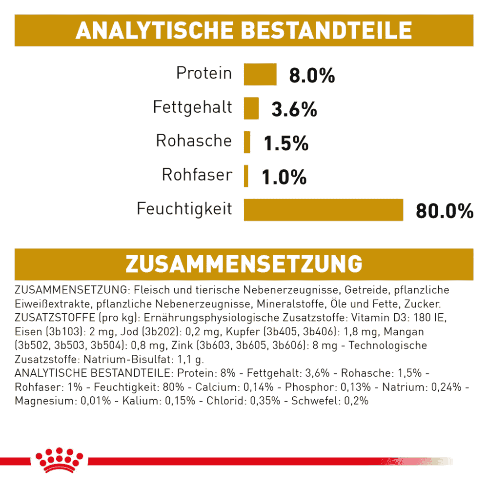 Urinary S/O Dog Moderate Calorie - Frischebeutel