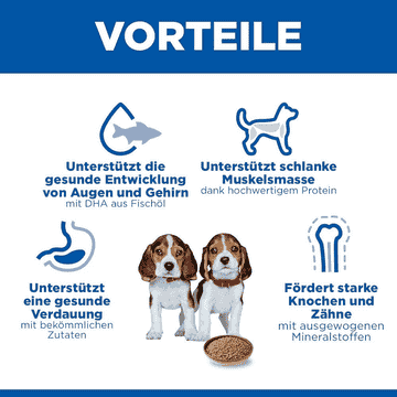 Puppy All Breeds Beef - Dose