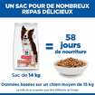 Canine Perfect Digestion Medium Breed