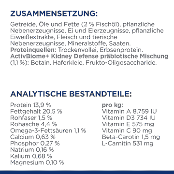 Canine k/d Kidney Care