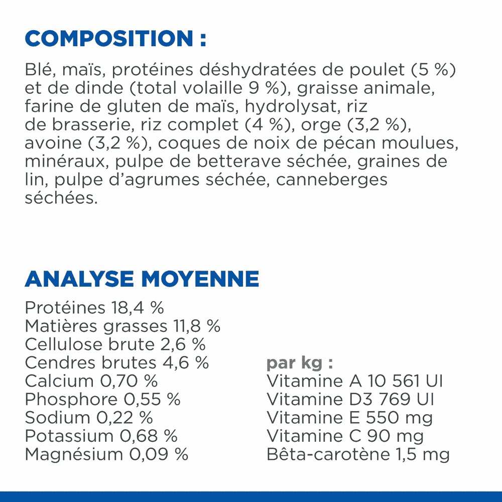Canine Perfect Digestion Medium Breed