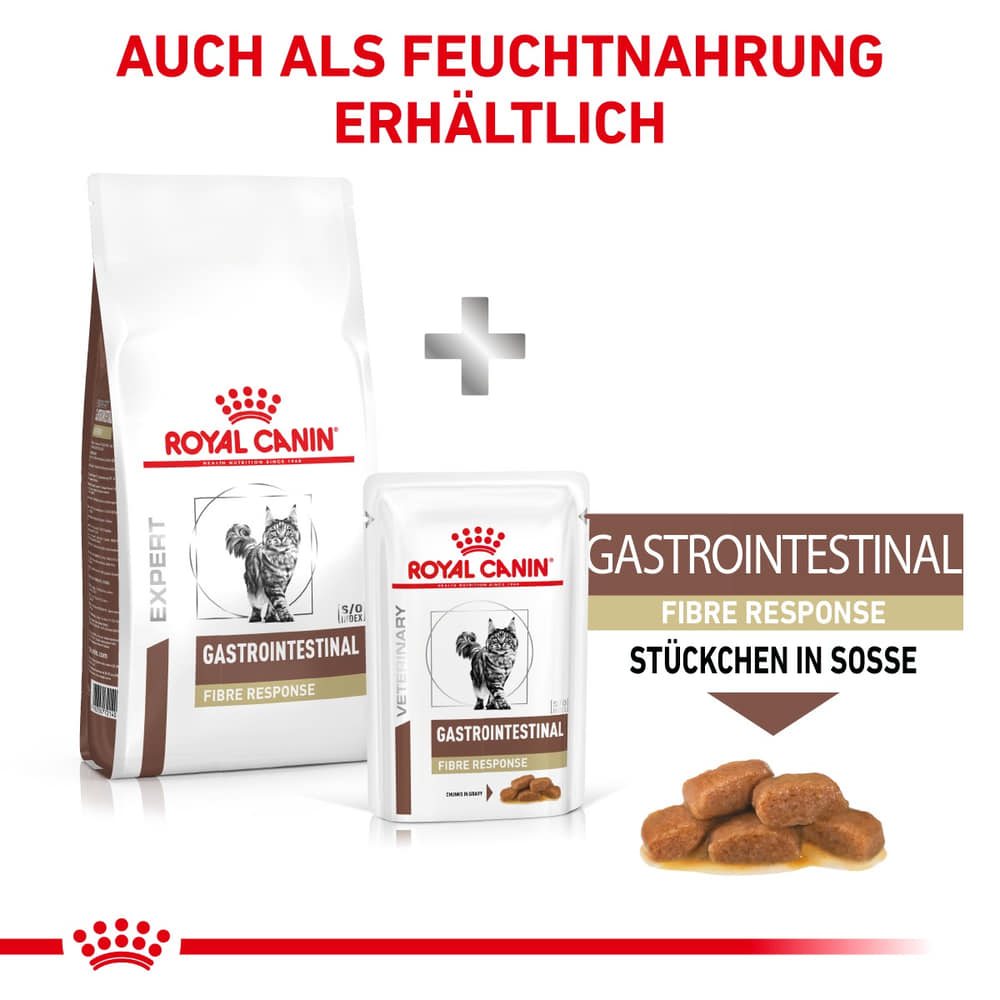 Gastrointestinal Fibre Response Cat