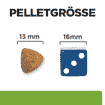 Canine Metabolic Weight loss & Maintenance Lamb & Rice