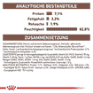 Gastrointestinal Fibre Response in Sauce