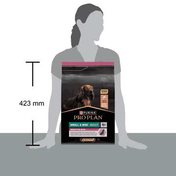 SMALL + MINI ADULT Sensitive Skin