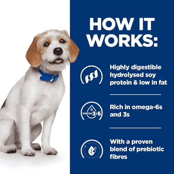 Canine z/d Low Fat Hydrolyzed Soy