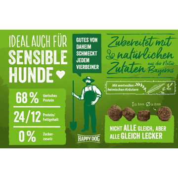 NaturCroq Mini Lamm & Reis
