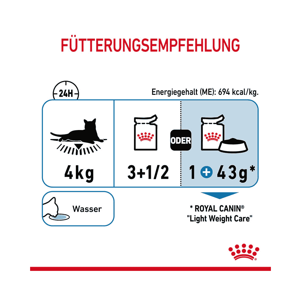 Light Weight Care Gravy - Frischebeutel