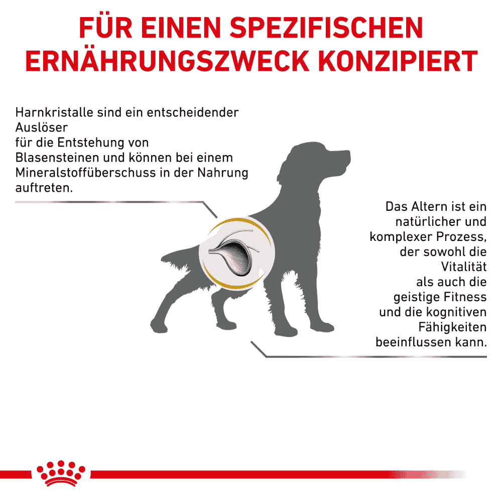 Urinary S/O Dog Ageing 7+