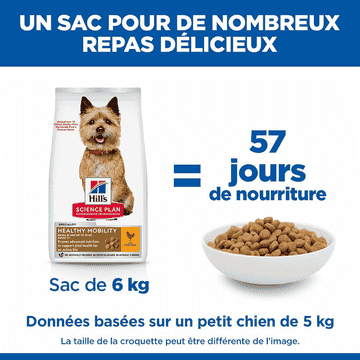 Canine Adult Healthy Mobility Small + Mini Breed