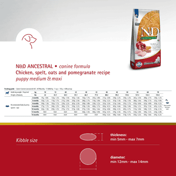 Puppy Medium/Maxi Huhn Granatapfel