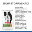 Canine Senior Vitality 7+ Medium Breed