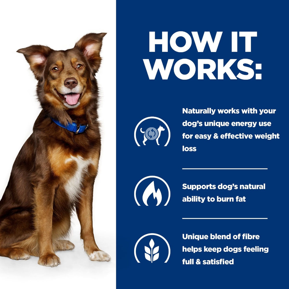 Canine Metabolic Weight loss & Maintenance Chicken - Dose