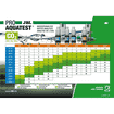 Combi-Set Plus NH4 ProAqua