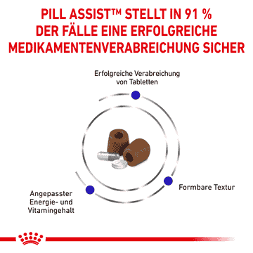 Pill Assist Cat