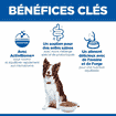 Canine Perfect Digestion Medium Breed