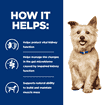 Canine k/d Kidney Care Original - Dose